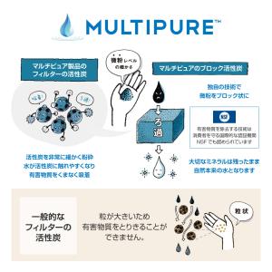 交換用カートリッジCB6BJ マルチピュア浄水...の詳細画像4
