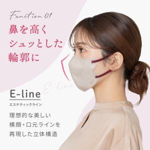 マスク E-Lineマスク マスク習慣 イーラ...の詳細画像3