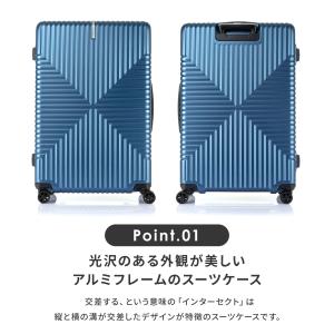 【セール特価!】正規品 サムソナイト スーツケ...の詳細画像4