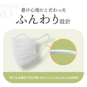 マスク 不織布 マスク習慣 さらさら気分 ふつ...の詳細画像4