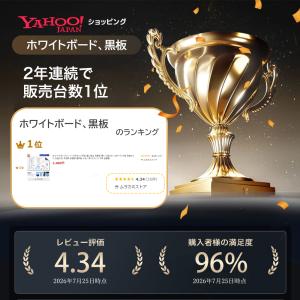 ホワイトボードシート マグネット対応 壁に貼る...の詳細画像1