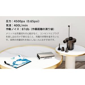 電動ポンプ 電動エアーポンプ 空気入れ 2WA...の詳細画像4