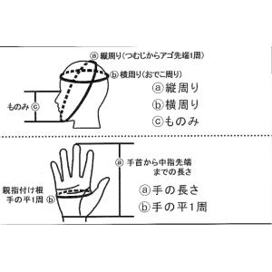 最高品質!日本製「六三四の面」の詳細画像3