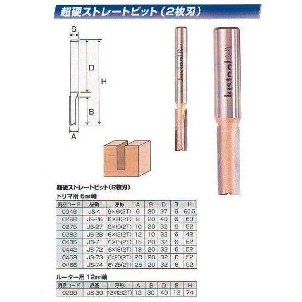 ルータ・トリマビット用　超硬ストレートビット（2枚刃）6×10（2T）　JS-27