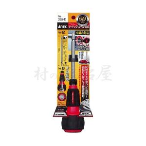 ANEX ペンシル型LEDオートテスター No.2036A : 村の鍛冶屋 - 通販