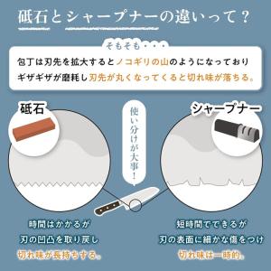 キング砥石 キング F-1 超仕上砥石 粒度4...の詳細画像2