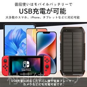 モバイルバッテリー 64000mAh大容量 防...の詳細画像3