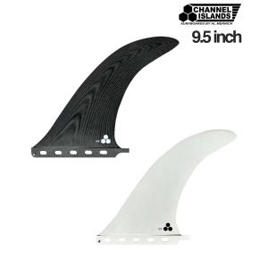 HELM FIN ヘルムフィン ボディーボード フィン SOFT ソフト ムラサキ