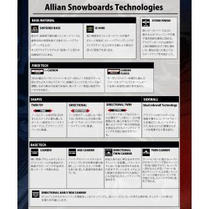 ALLIAN アライアン スノーボード 板 メ...の詳細画像3