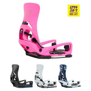 即出荷 F2 / エフツーINTEC HEEL ADAPTER インテックヒールアダプター