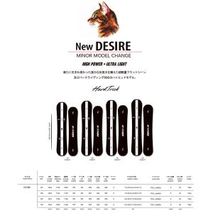 NOVEMBER ノーベンバー デザイア DE...の詳細画像3