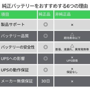 シュナイダーエレクトリック(APC) UPSバ...の詳細画像1