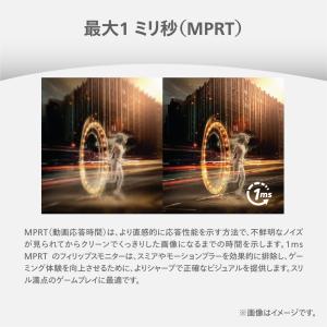 PHILIPS フィリップス 24E2N210...の詳細画像3
