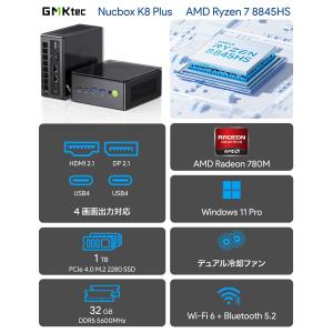 GMKtec ジーエムケーテック ミニPC(R...の詳細画像1