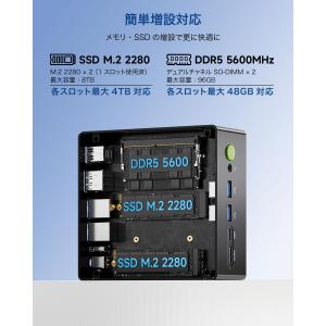 GMKtec ジーエムケーテック ミニPC(R...の詳細画像2