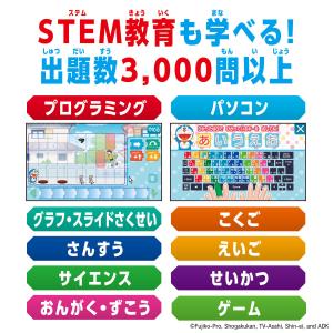 BANDAI バンダイ ドラえもん AIパソコンの詳細画像3