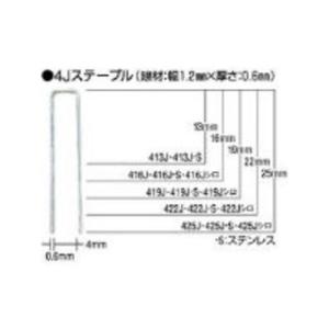 MAX マックス タッカ用ステンレスステープル 肩幅4mm 長さ25mm 5000本入り 425J-...