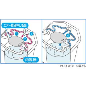 TIGER タイガー魔法瓶 PIS-G220-...の詳細画像4