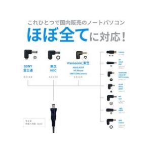 ADTEC アドテック ノートパソコン用マルチ...の詳細画像2