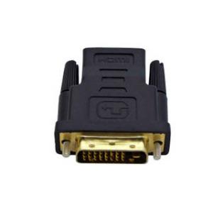 YouZipper YouZipper HDMI-DVIメスオス ZPX-01