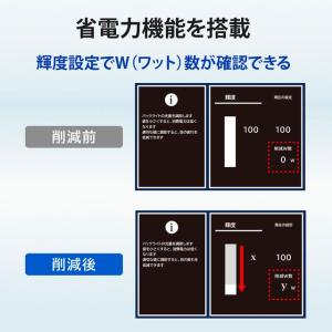 I・O DATA アイ・オー・データ お買い得...の詳細画像5