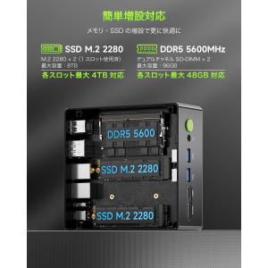 GMKtec ジーエムケーテック ミニPC(R...の詳細画像2