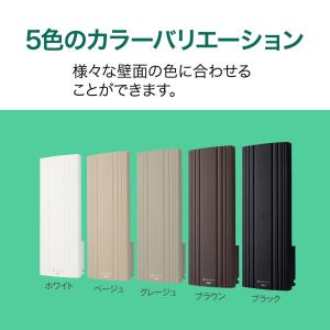 サン電子 WG20VB-W-EC 地デジ用UH...の詳細画像2