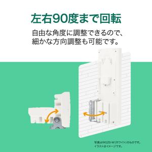 サン電子 WG20VB-W-EC 地デジ用UH...の詳細画像3