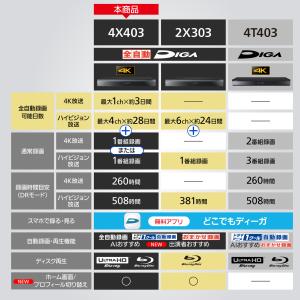 Panasonic パナソニック DMR-4X...の詳細画像5