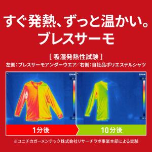 ミズノ mizuno 【ウィメンズ】ブレスサー...の詳細画像2
