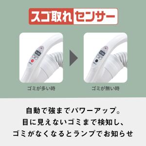 Panasonic パナソニック MC-PJ2...の詳細画像2