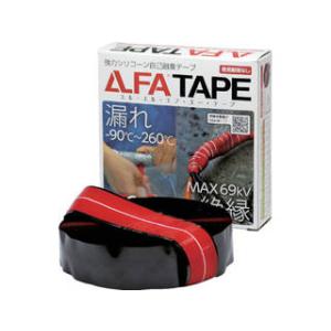 GTG/GTGエンジニアリング LLFAテープ(赤)R1-5-8AJP LLFA40 R1-5-8A