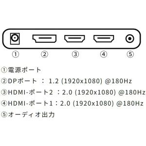 JAPANNEXT ジャパンネクスト フルHD...の詳細画像2