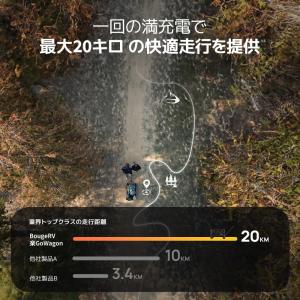 ISSYZONE JAPAN BougeRV ...の詳細画像3