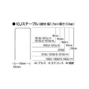 MAX マックス ステンレスステープル 肩幅10mm 長さ19mm 5000本入り 1019J-S