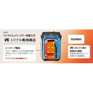 TIGER タイガー魔法瓶 電気ポット 蒸気レ...の詳細画像1