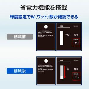 I・O DATA アイオーデータ ADSパネル...の詳細画像5