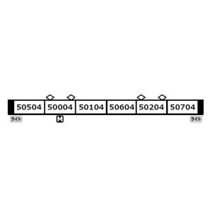 MICRO ACE マイクロエース 南海50000系 更新車（台車交換） 6両セット A0757