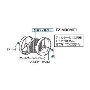 シャープ FZ-M80MF1