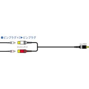 Victor/ビクター  CN-161G（0.25m）｜murauchi