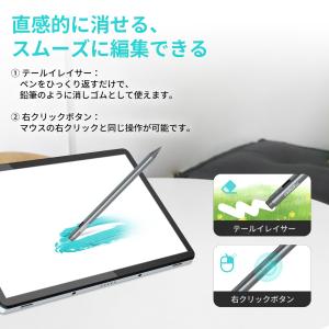 metapen メタペン Surface pe...の詳細画像3