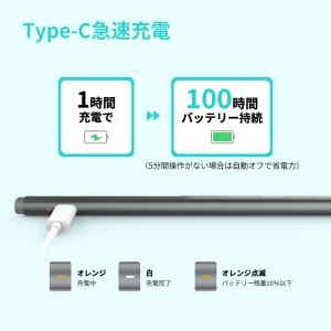 metapen メタペン Surface pe...の詳細画像5