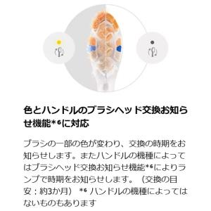 PHILIPS フィリップス Sonicare...の詳細画像5