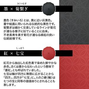 mabu 軽量12本骨 折りたたみ傘 江戸 吉...の詳細画像5