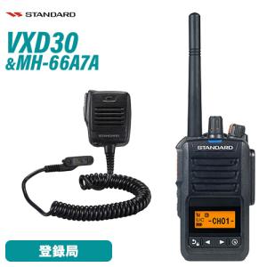 COMET（コメット） CAT-283 144/430MHzアンテナカプラー : 無線計画