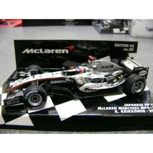 1/43マクラーレンMP4/19B&20用タバコデカール｜ミュージアムコレクション