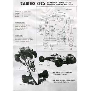 TAMEO 1/43ブラバムBT52'83ヨーロッパGP｜museumcollection