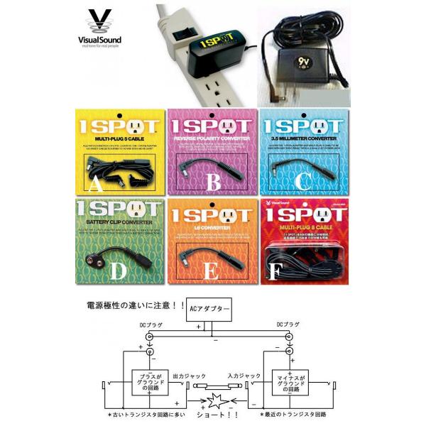 TRUETONE 1 SPOT ９V AC-ADAPTER用 CL6 LINE6