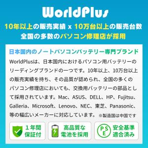 WorldPlus A1713 A2171 互...の詳細画像3