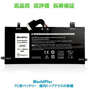 Latitude（Dell） Dell デル Latitude 5300 5310 7300 7400 メーカー